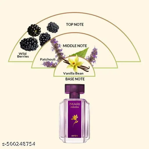 Imari Seduction Eau de Toilette – Luxury Fragrance for Women